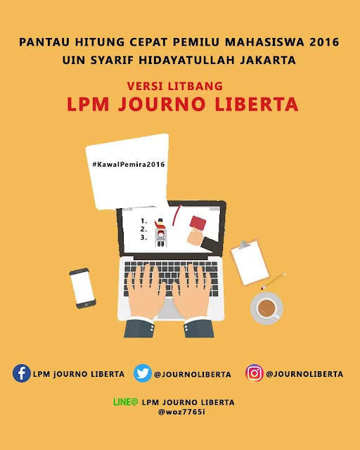 Hasil Hitung Cepat Dema U